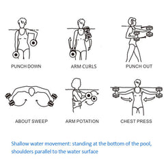 1Pcs EVA Water Aquatics Aerobics Dumbbell